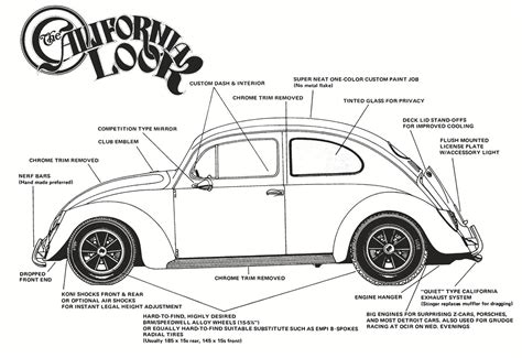 Building A Cal Look Vw Beetle Part