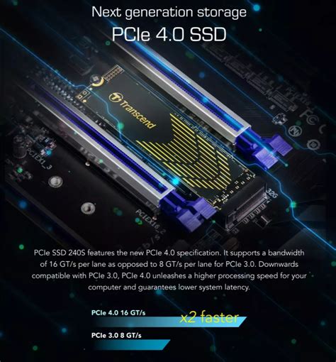 TRANSCEND MTE240S NVME PCIE GEN 4x4 SSD MTE240S M 2 3D NAND SOLID STATE