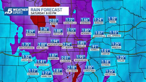 What Is The North Texas Weather Forecast For Thanksgiving 2022 Nbc 5 Dallas Fort Worth