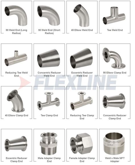 SANITARY FITTINGS AND VALVES Flexline Specialty Hose Assemblies