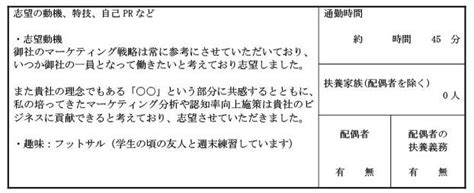 【例文付】履歴書の「趣味・特技欄」書き方紹介！ない場合の対処法や項目一覧も掲載