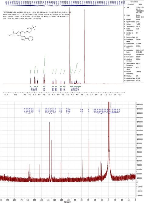 Figures And Data In Covalent Disruptor Of Yap Tead Association