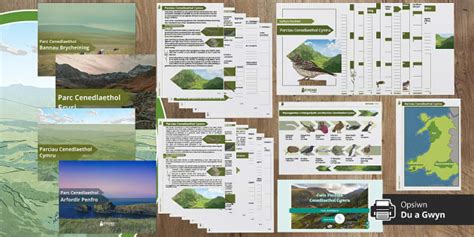 Pecyn Adnoddau Parciau Cenedlaethol Cymru Lehrer Gemacht