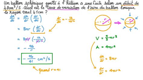 Vidéo question Déterminer le taux de variation de laire dune