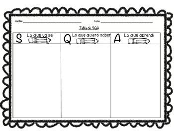 Kwl Graphic Organizer In Spanish Sqa By Bilingual Busy Bees Tpt