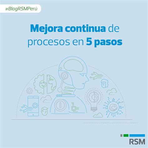 La Mejora Continua De Procesos En 5 Pasos Rsm Peru