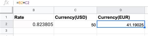 Googlefinance Function Advanced Tutorial Coupler Io Blog