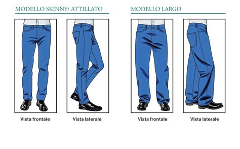 Blog Denim Project Tutto Sul Mondo Del Denim