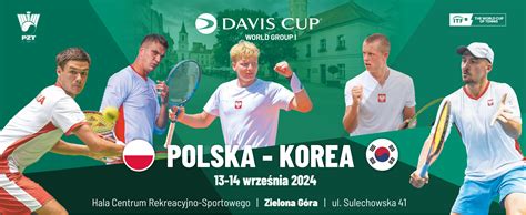 Bilety Davis Cup Abilet Pl