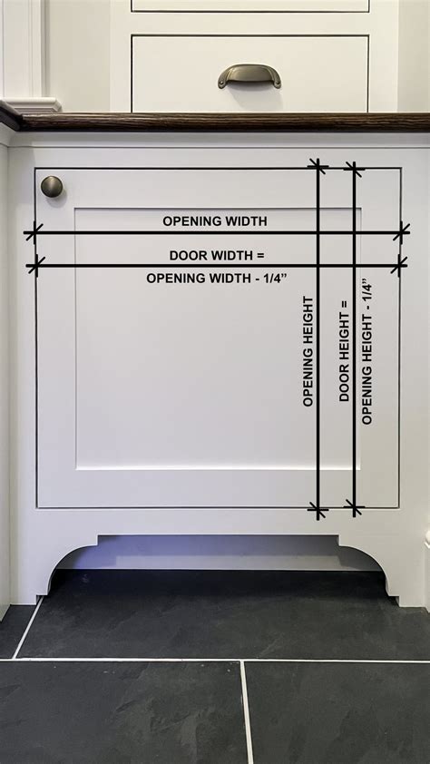 How To Build Diy Inset Cabinet Doors Christine Nickerson Design