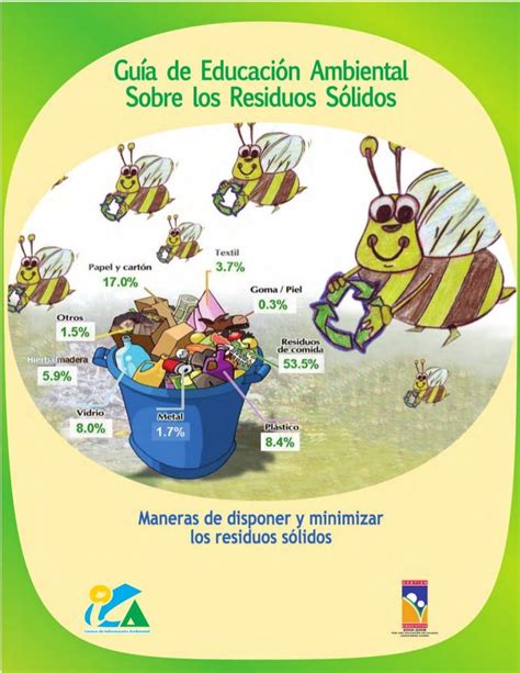 Guía De Educación Ambiental Sobre Los Residuos Sólidos Educacion