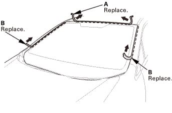 Honda Civic Service Manual Windshield Removal And Installation