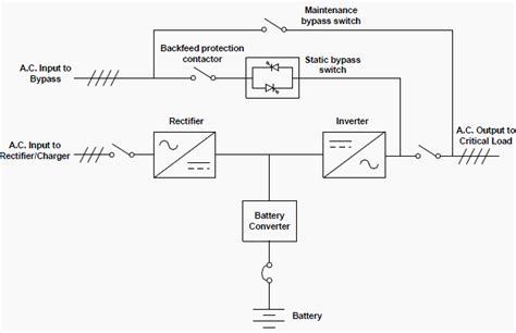 18 Best Ups Maintenance Bypass Switch Wiring Diagram