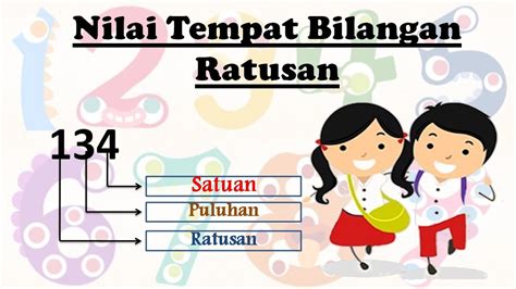 Nilai Tempat Bilangan Ratusan Matematika Kelas 2 Sd Kurikulum 13