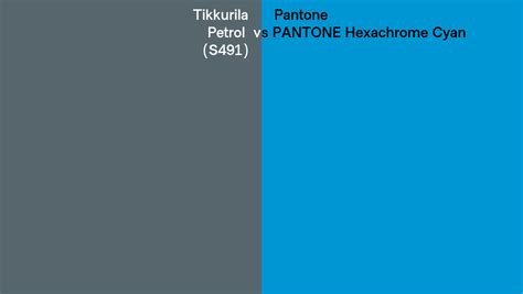 Tikkurila Petrol (S491) vs Pantone Hexachrome Cyan side by side comparison