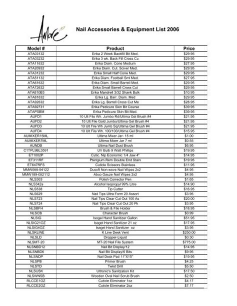 Nail Accessories Equipment List 2006 Amore International