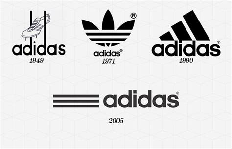 The Most Iconic Brand Logos Of All Time Logo Evolution Sports