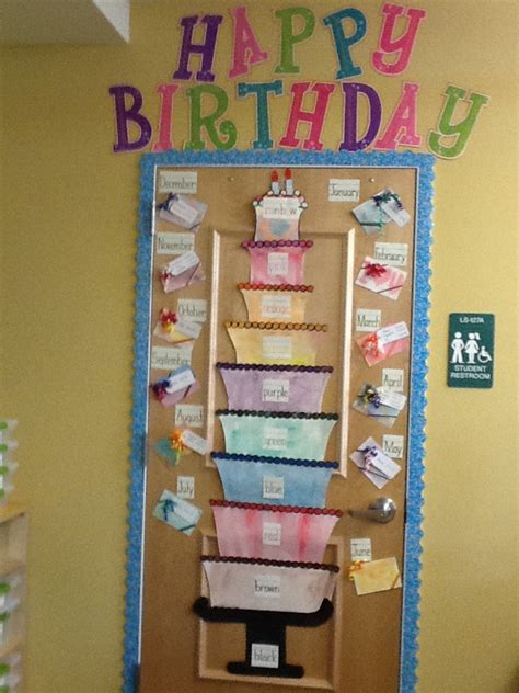 Colorful Birthday Bulletin Board