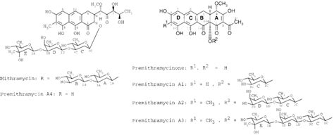 Structures Of Mithramycin Premithramycinone And The New