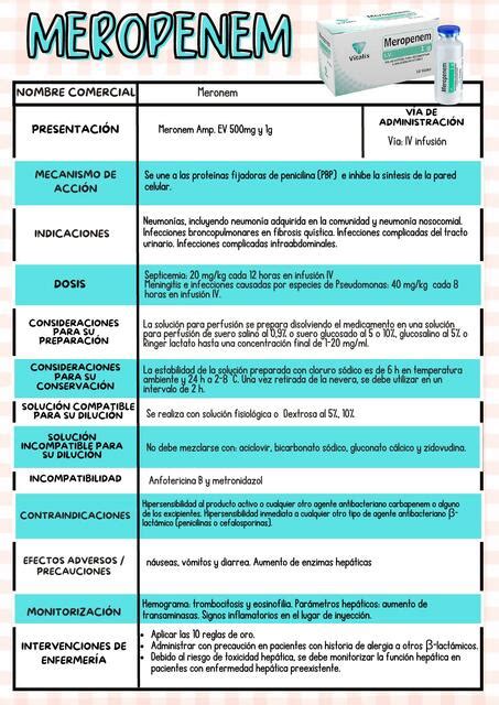 Ficha Farmacol Gica De Meropenem Heydi Mayli Rm Udocz