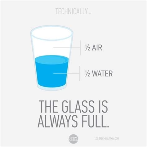 The Glass Is Full With Water And It S Not Very Big Enough To Drink