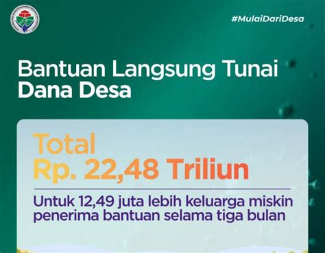 Alhamdulillah BLT Dana Desa Rp 300 Tahap I Sudah Cair Cek Sekarang