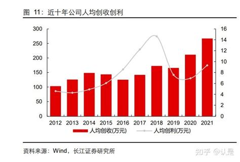 亨通光电研究报告：海缆and光缆领军，尽享行业红利期 知乎