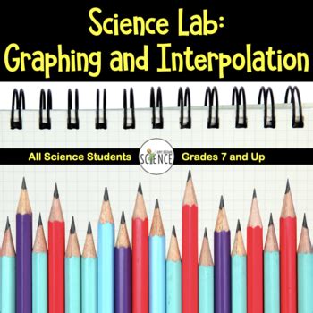 FREE Lab Graphing And Interpolation By Amy Brown Science TPT