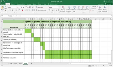 3 Ejemplos De Diagramas De Gantt Web Y Empresas