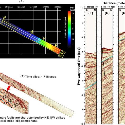 Pdf Marine 3d Seismic Volumes From 2d Seismic Survey With Large