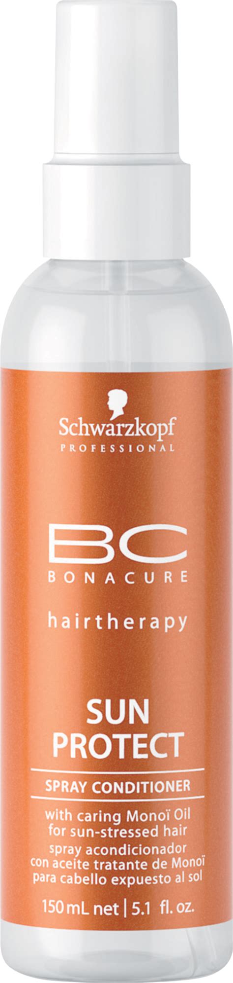 Hair Products With SPF:Sunscreen For Hair Is An Absolute Must In ...