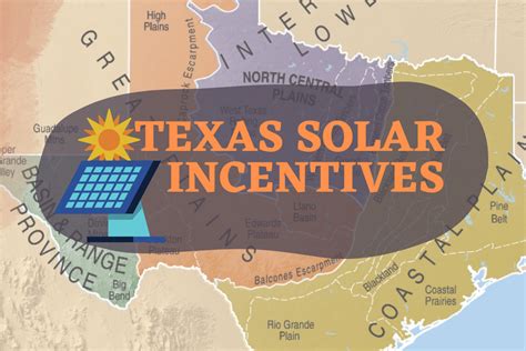 The Secret to Affordable Solar Power? TEXAS SOLAR INCENTIVES! | DroneQuote