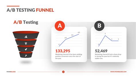 Sales Funnel Spreadsheet Template - Do I Need a Sales Funnel? - CRM4EV