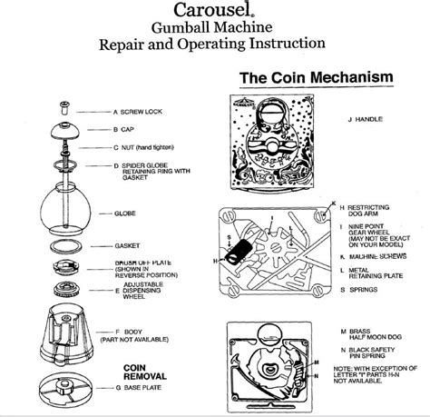 Carousel Parts | American Gumball Machine Co