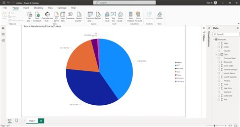 How To Create A Pie Chart In Power Bi NBKomputer