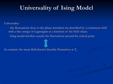 PPT - Ising Model PowerPoint Presentation, free download - ID:5648705