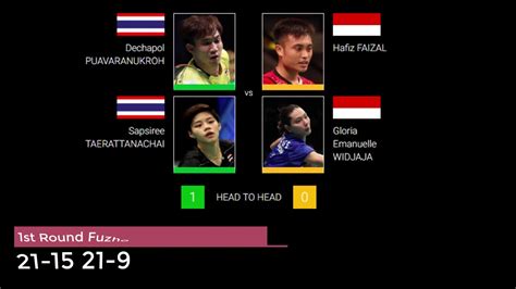 Hasil Lengkap Fuzhou China Open Hari Pertama Selasa