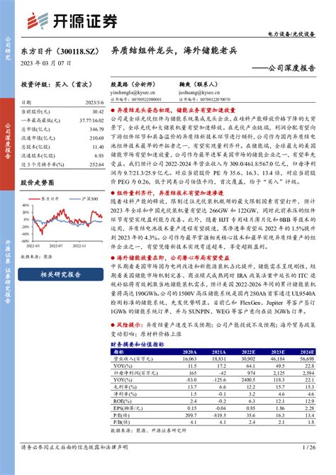 2023 03 07 鞠爽、殷晟路 开源证券 点