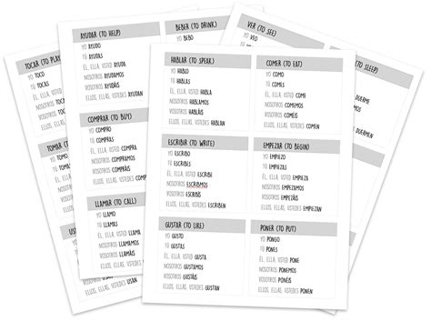 Common Spanish Verbs Conjugation Chart And Worksheets For Middle School Etsy