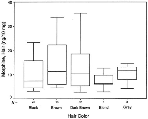 Fbi — Figure 1 Enlarged Mieczkowski Forensic Science Communications October 2001