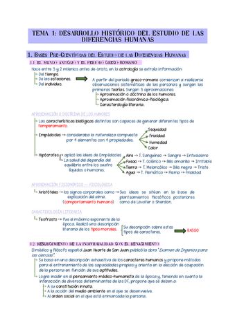 T Desarrollo Historico Del Estudio De Las Dh Copia Pdf