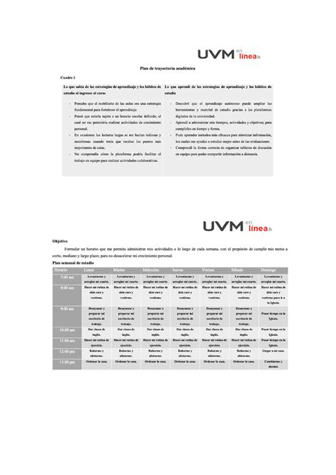 Actividad 8 Plan de Trayectoria Académica Empatia para resolver