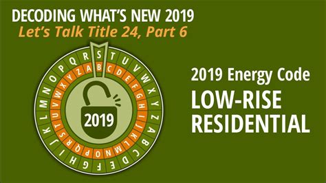 Decoding Whats New In Lets Talk Title Part Residential