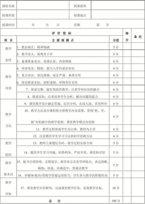 听课记录与评分表word文档在线阅读与下载免费文档