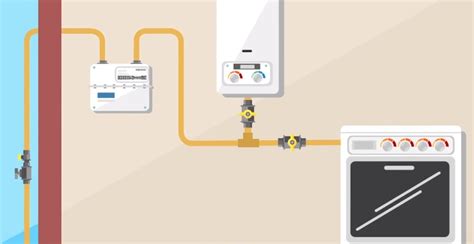 Qué debes hacer para cambiarte a gas natural Tu casa Bonita