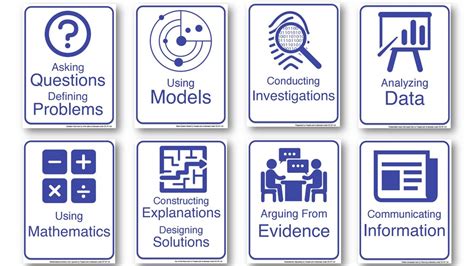 Instructional Frameworks - 8TH-GRADE SCIENCE