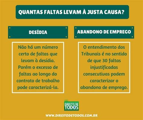 Faltas Injustificadas Archives Direito De Todos