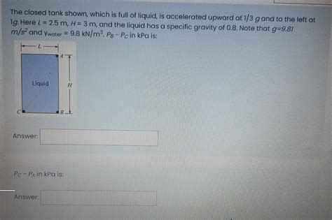 Solved The Closed Tank Shown Which Is Full Of Liquid Is Chegg