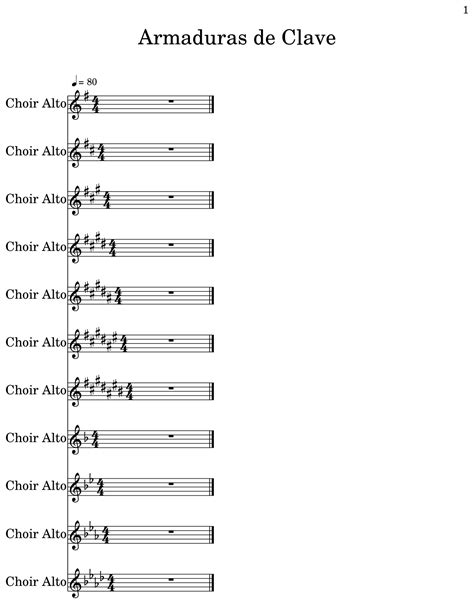 Armaduras de Clave - Sheet music for Choir Aahs