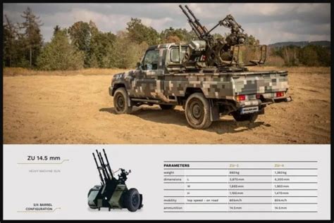 Air Defense Net Section Actualit Des Rezzous En Technicals L